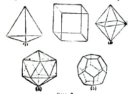 Многоугольник и многогранник.