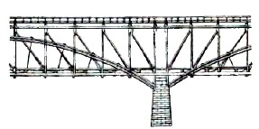 Мосты