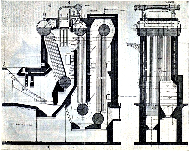 паровые котлы