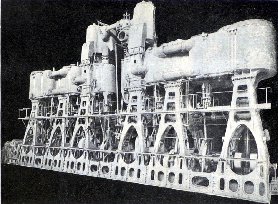 Фиг. 31. Сдвоенная машина четверного расширения на 20 000 л. с. для парохода «Kaiser Wilhelm II».