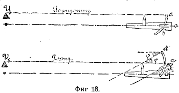Фиг. 18. Схема вертикальной наводки.