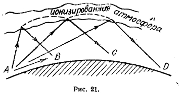 Радиотехника