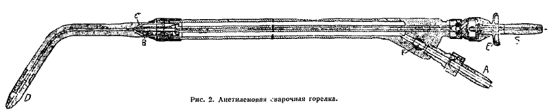 Рис. 2. Ацетиленовая сварочная горелка.