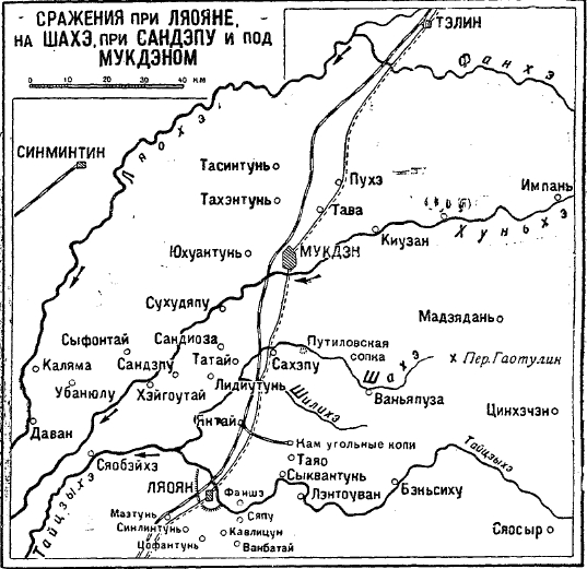 Русско-японская война 1904—1905 г.
