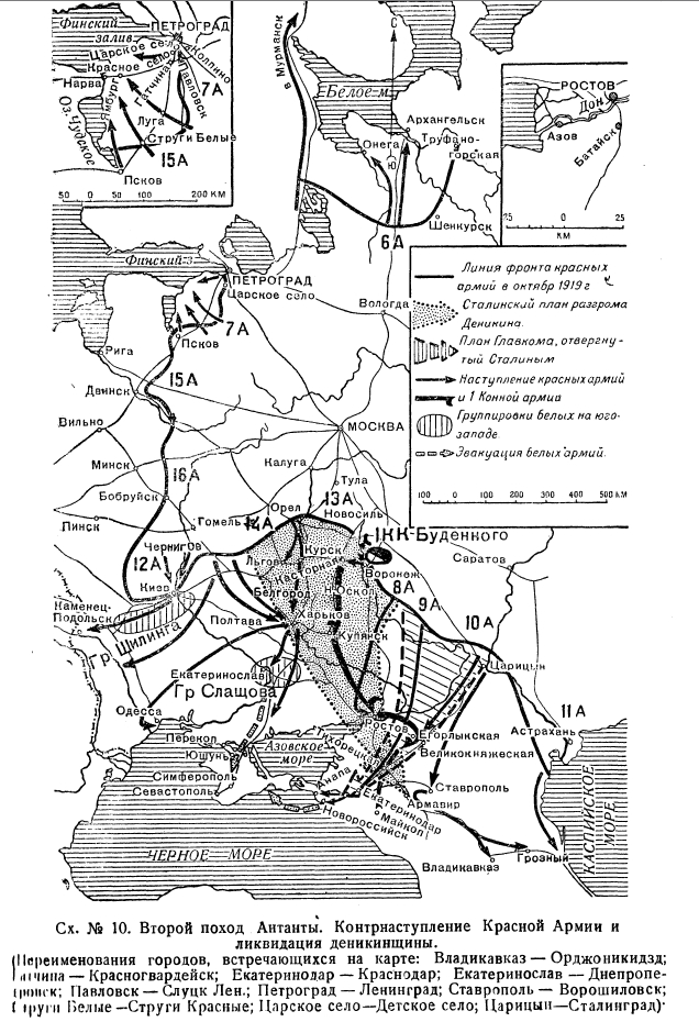 Второй поход Антанты. Контрнаступление Красной Армии и ликвидация деникинщины.