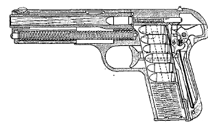 Рис. 14. 7,65-мм автоматический пистолет системы Браунинга.