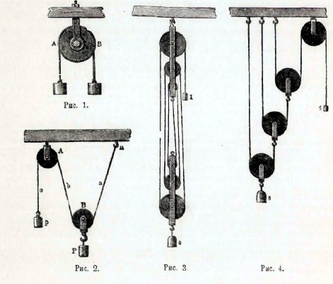 Какой простой механизм изображен на рисунке 1 рычаг неподвижный блок