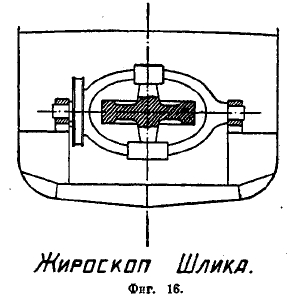 судостроение