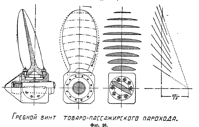 судостроение