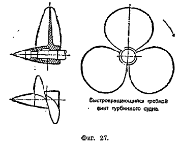 судостроение