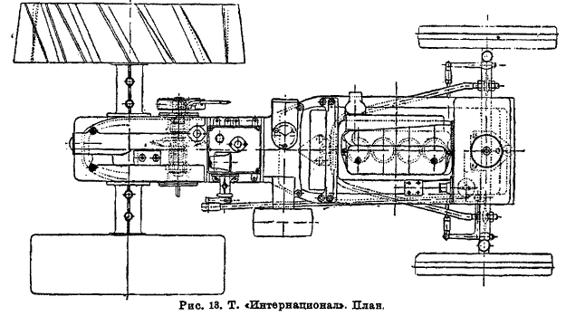 Рис. 16. Трактор «Интернационал». План.