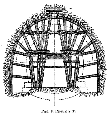 Рис. 8. Крепи в туннеле.