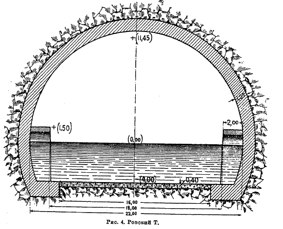 Рис. 4. Ровский туннель.
