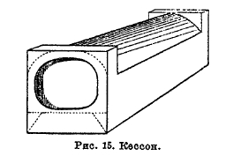 Рис. 15. Кессон.