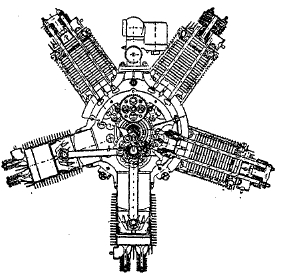 Рис. 48. Схема поперечного разреза мотора «Walter» 60 HP (Чехословакия).