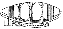 Рис. 44. Схема продольного разреза стального дирижабля — проект Циолковского. 