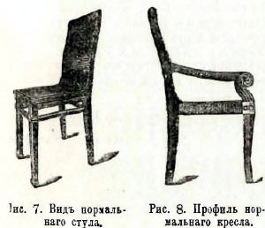 Воспитание физическое