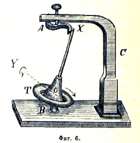 Гироскоп